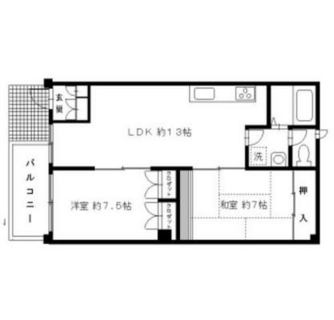 東京都新宿区矢来町 賃貸マンション 2LDK