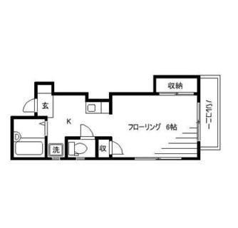 東京都新宿区中里町 賃貸マンション 1K