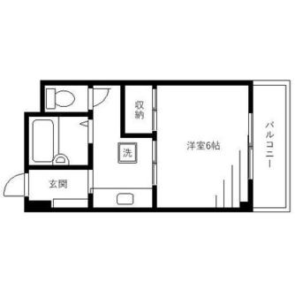 東京都新宿区早稲田鶴巻町 賃貸マンション 1K